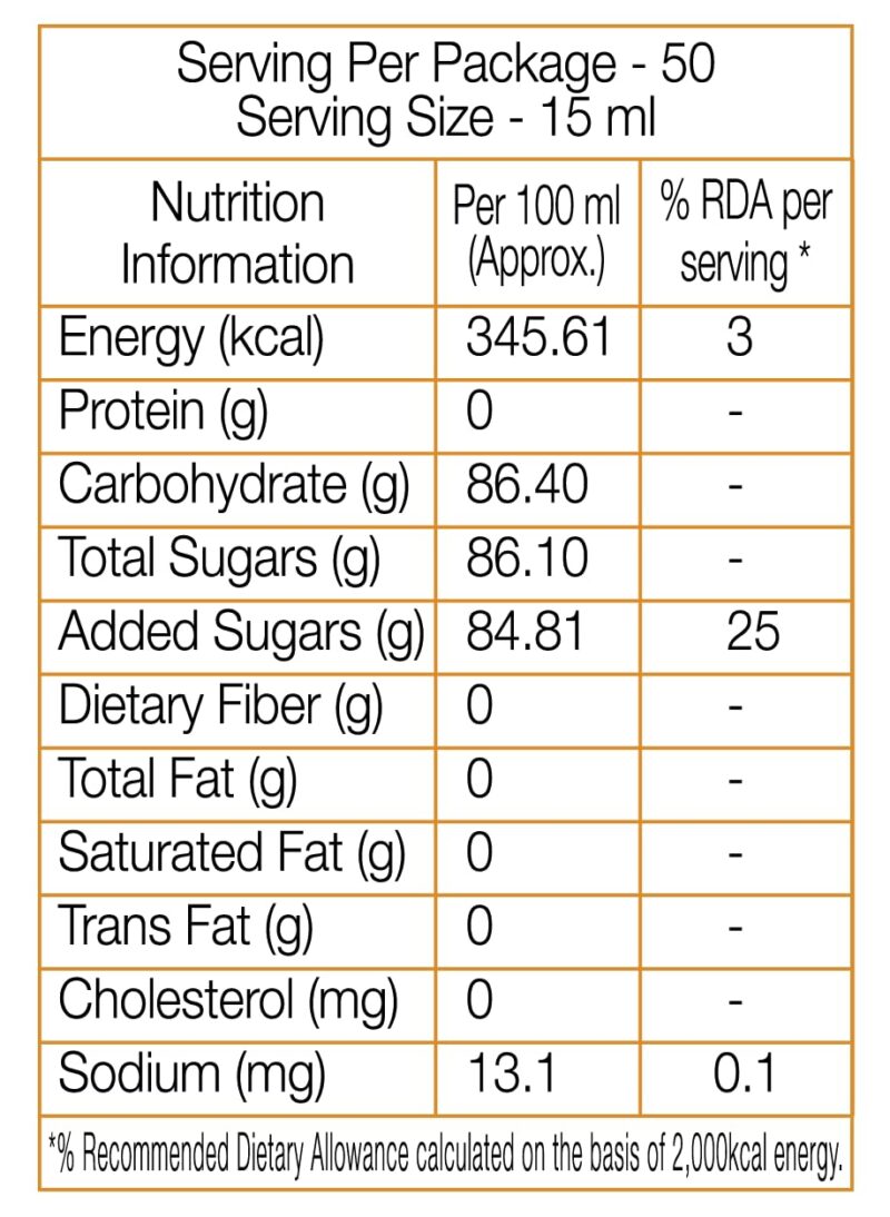 DaVinci Gourmet - Caramel - Flavoured Liquid Syrup – 750 ML - Image 5