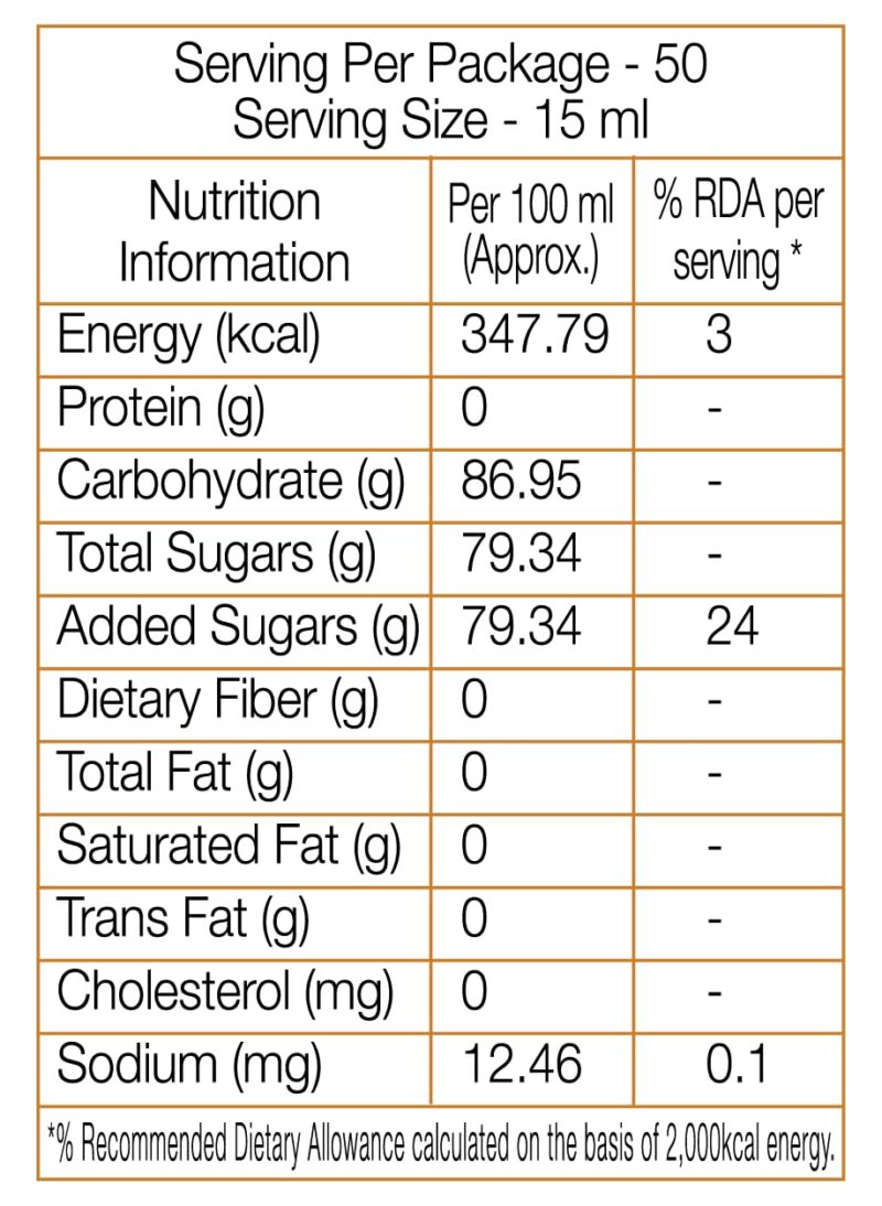 DaVinci Gourmet - Cinnamon - Flavoured Liquid Syrup – 750 ML - Image 6