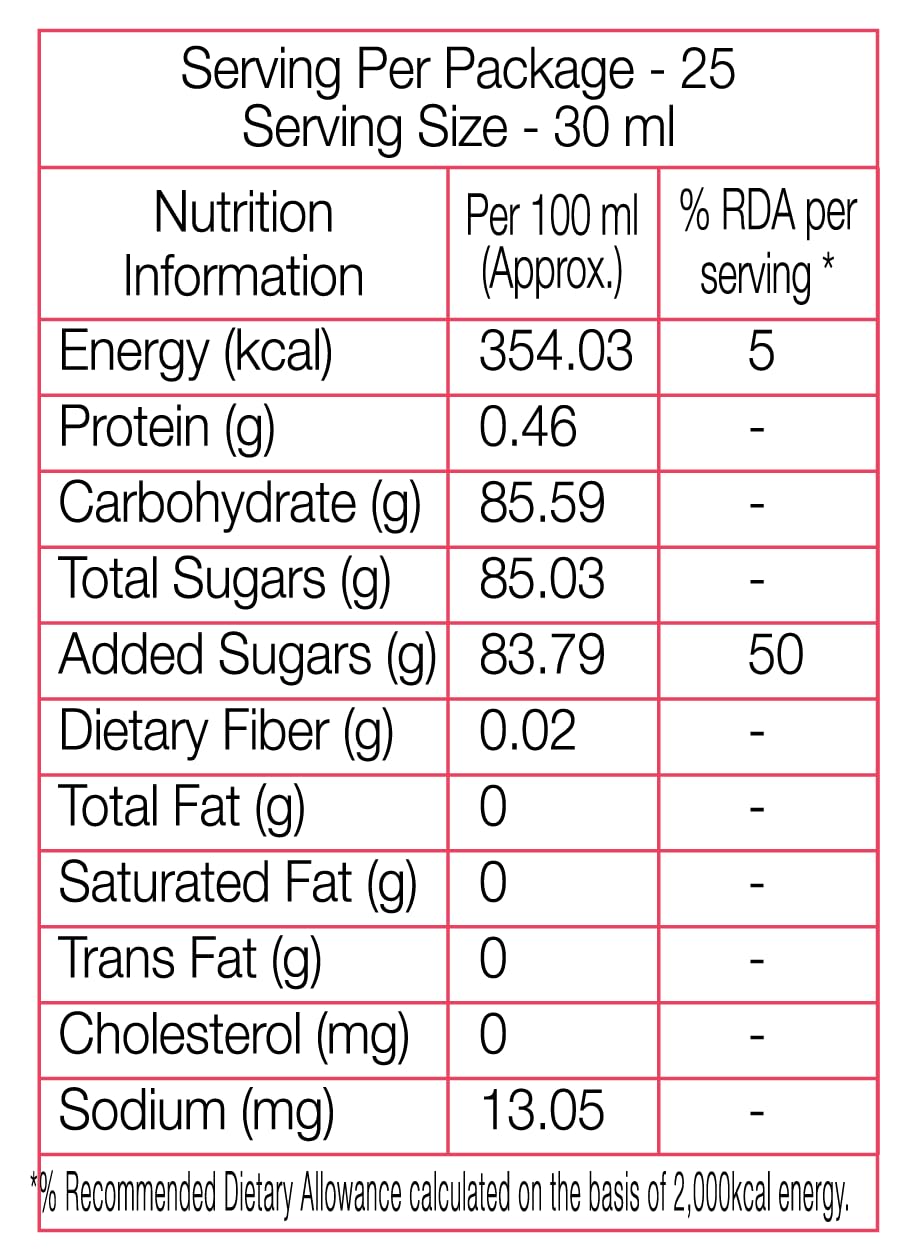 DaVinci Gourmet - Strawberry - Flavoured Liquid Syrup – 750 ML - Image 4